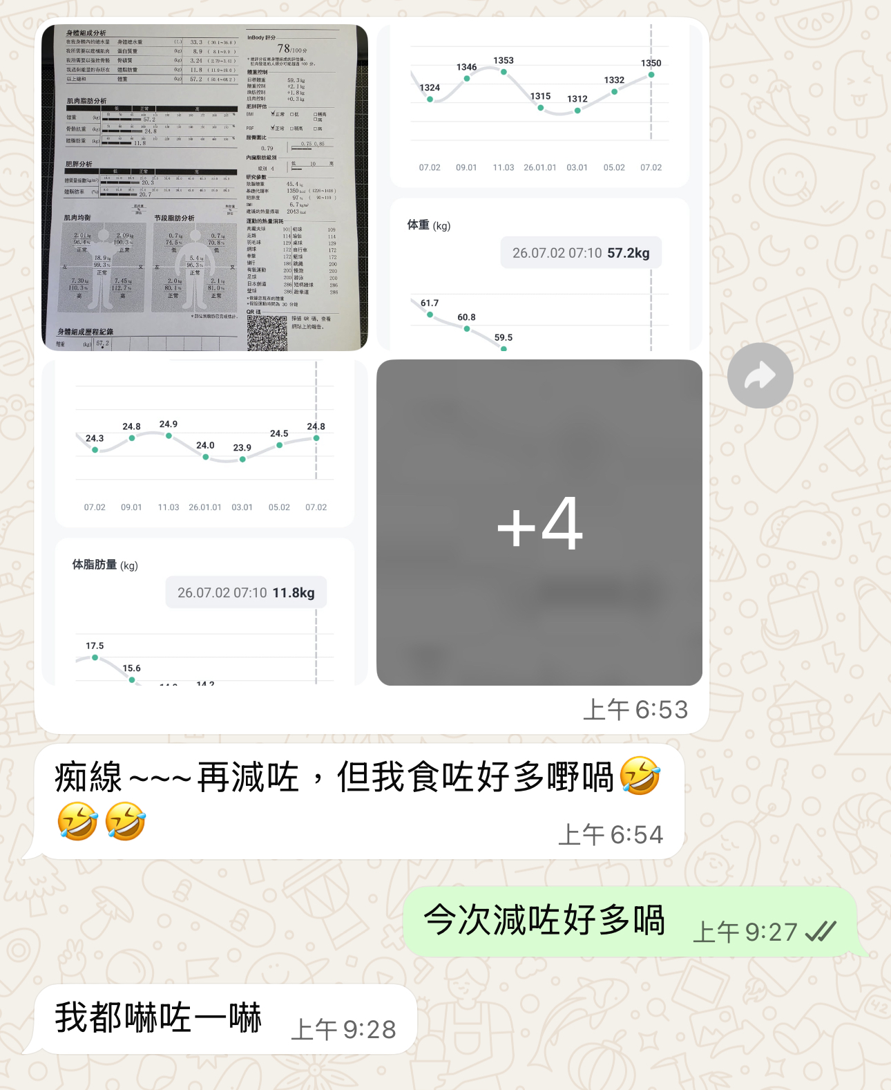 學員反饋