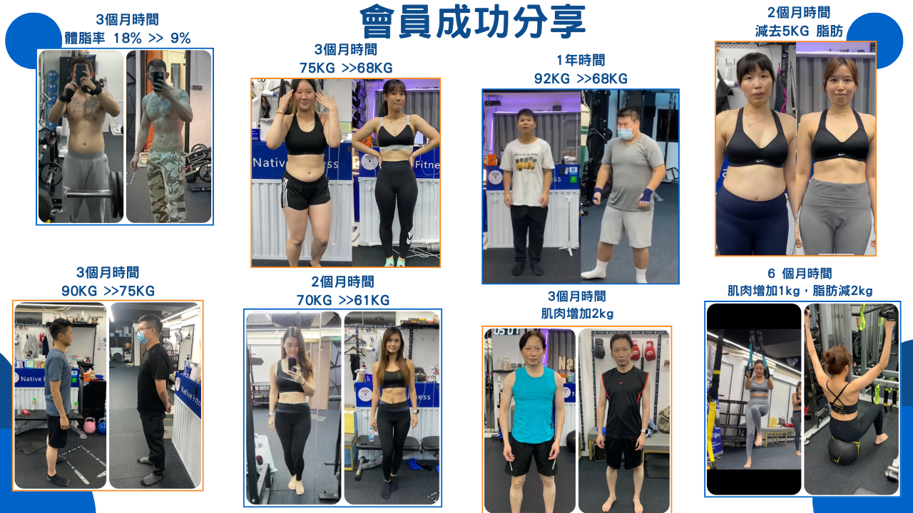 私人訓練成果 Native Fitness